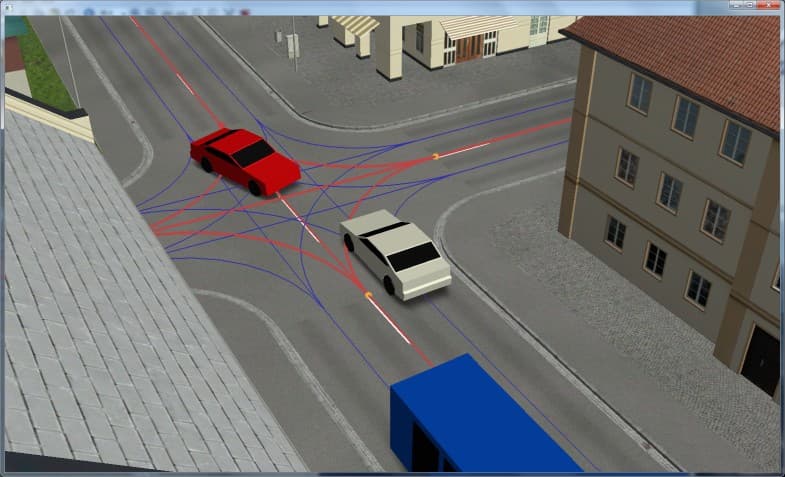 Validation ADAS: ISO 26262, SOTIF và Euro NCAP 2026