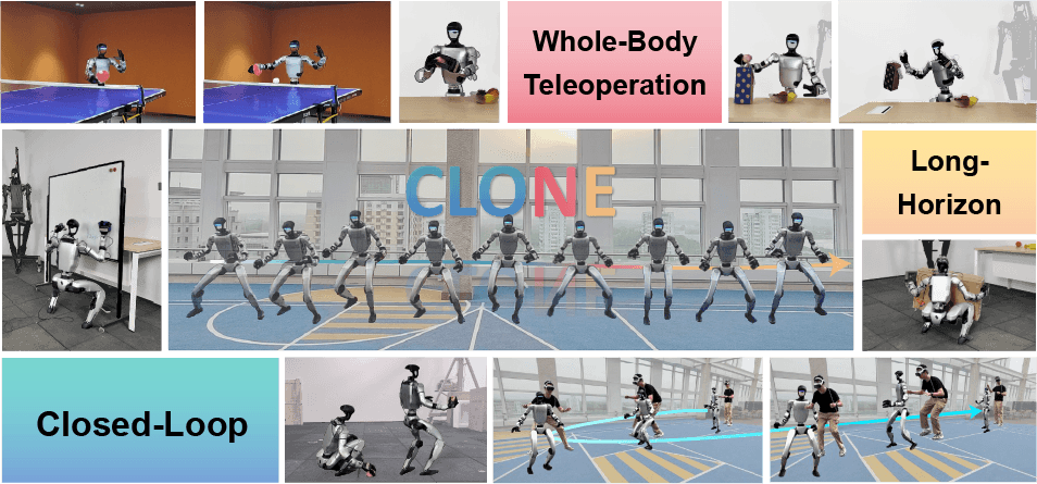 CLONE: MoE Teleop and Stack Choice